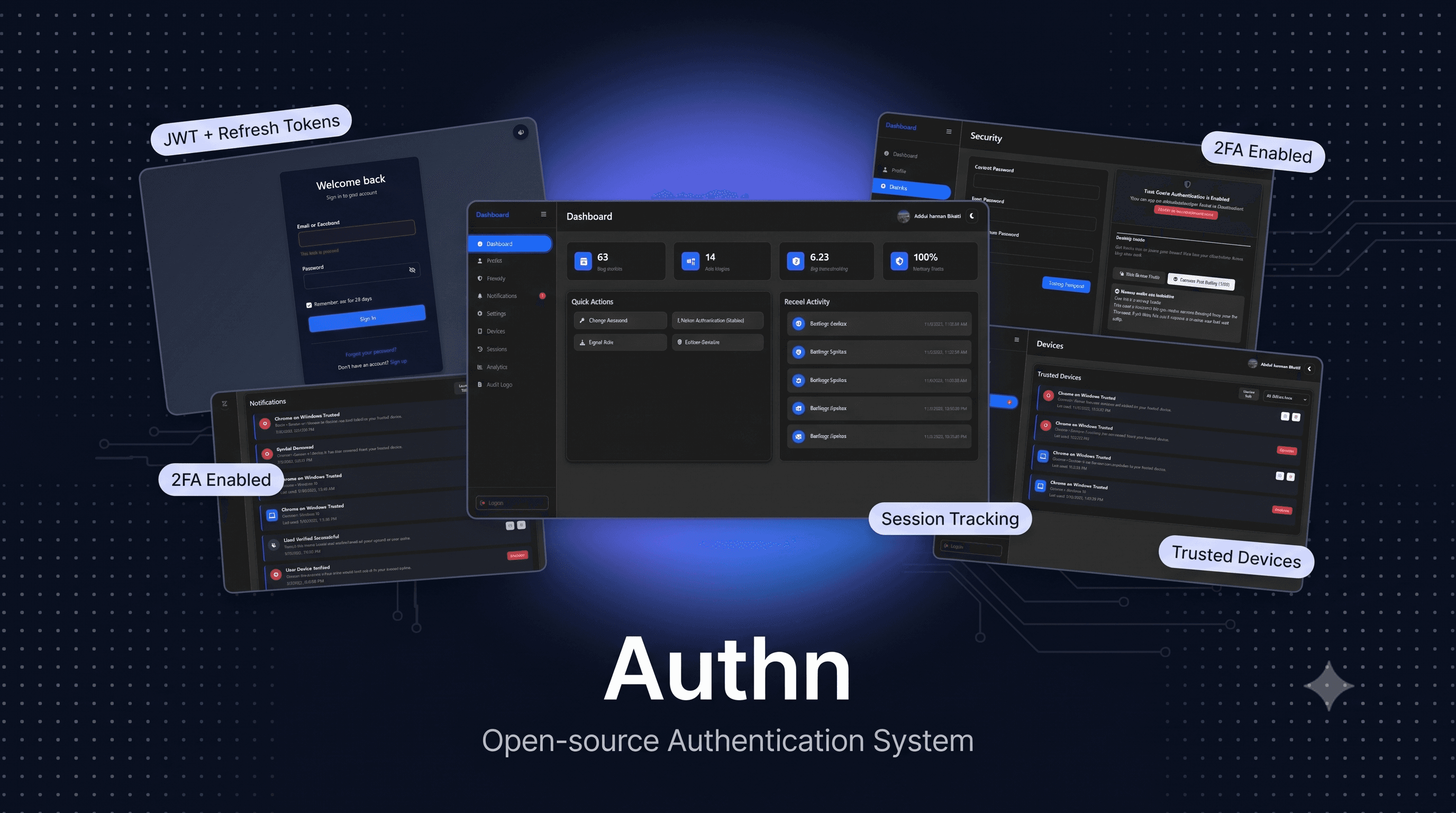 Authn