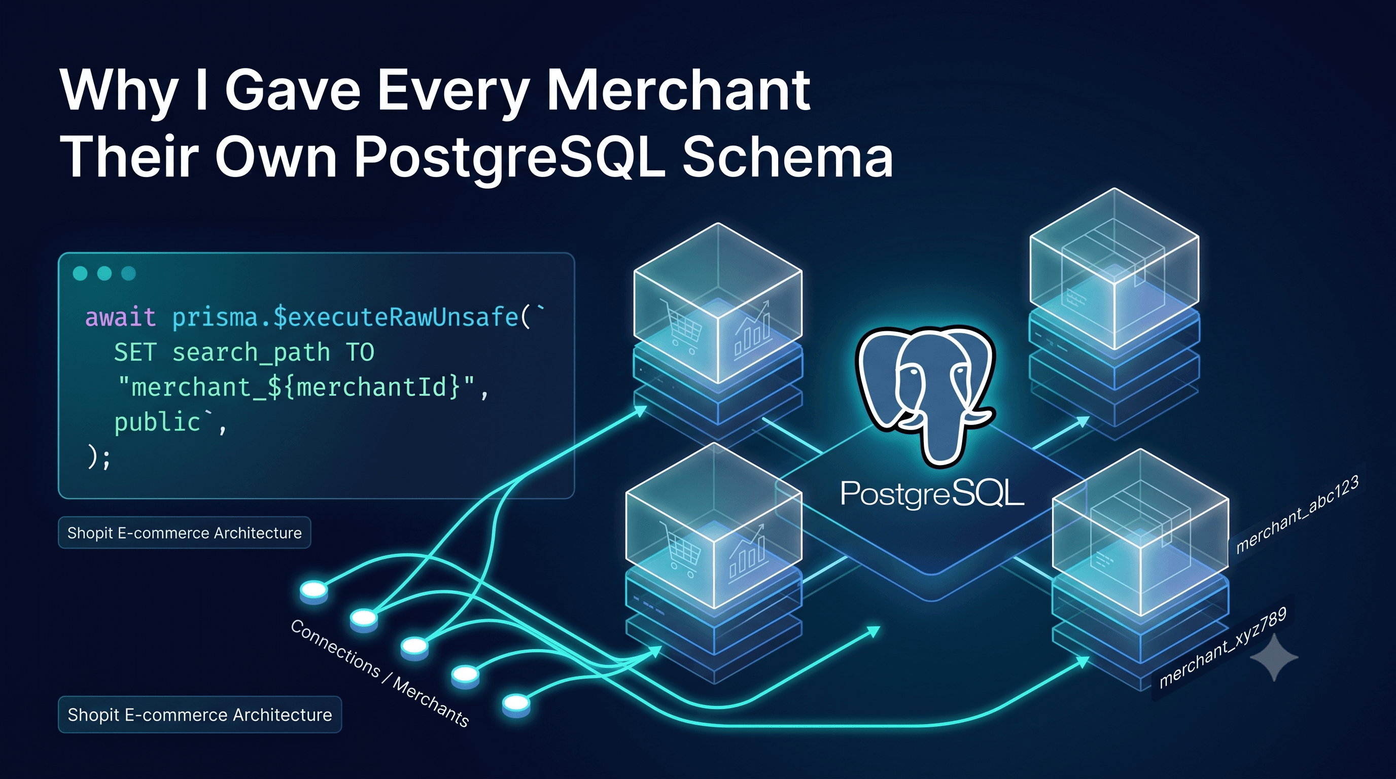Why I Gave Every Merchant Their Own PostgreSQL Schema